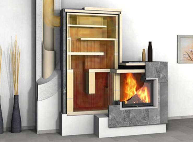La estética del fuego
