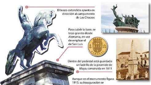 La pieza oculta