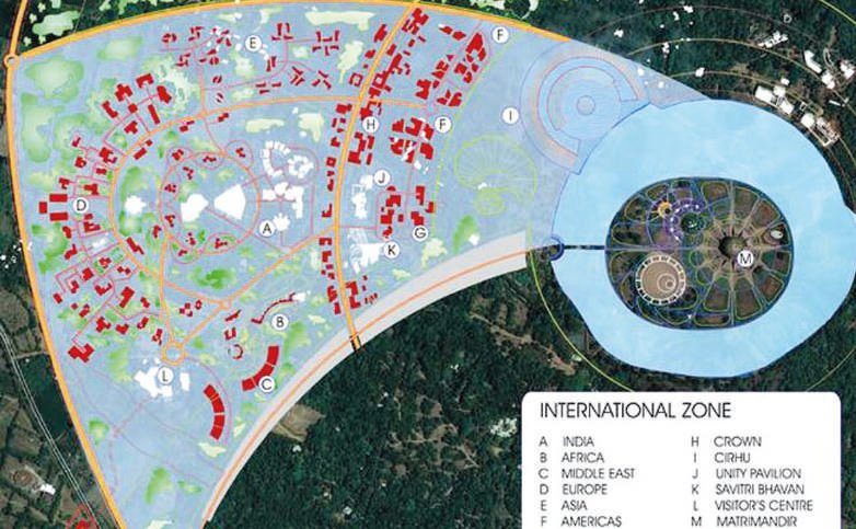 International Zone