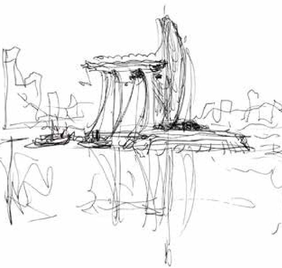 Croquis
